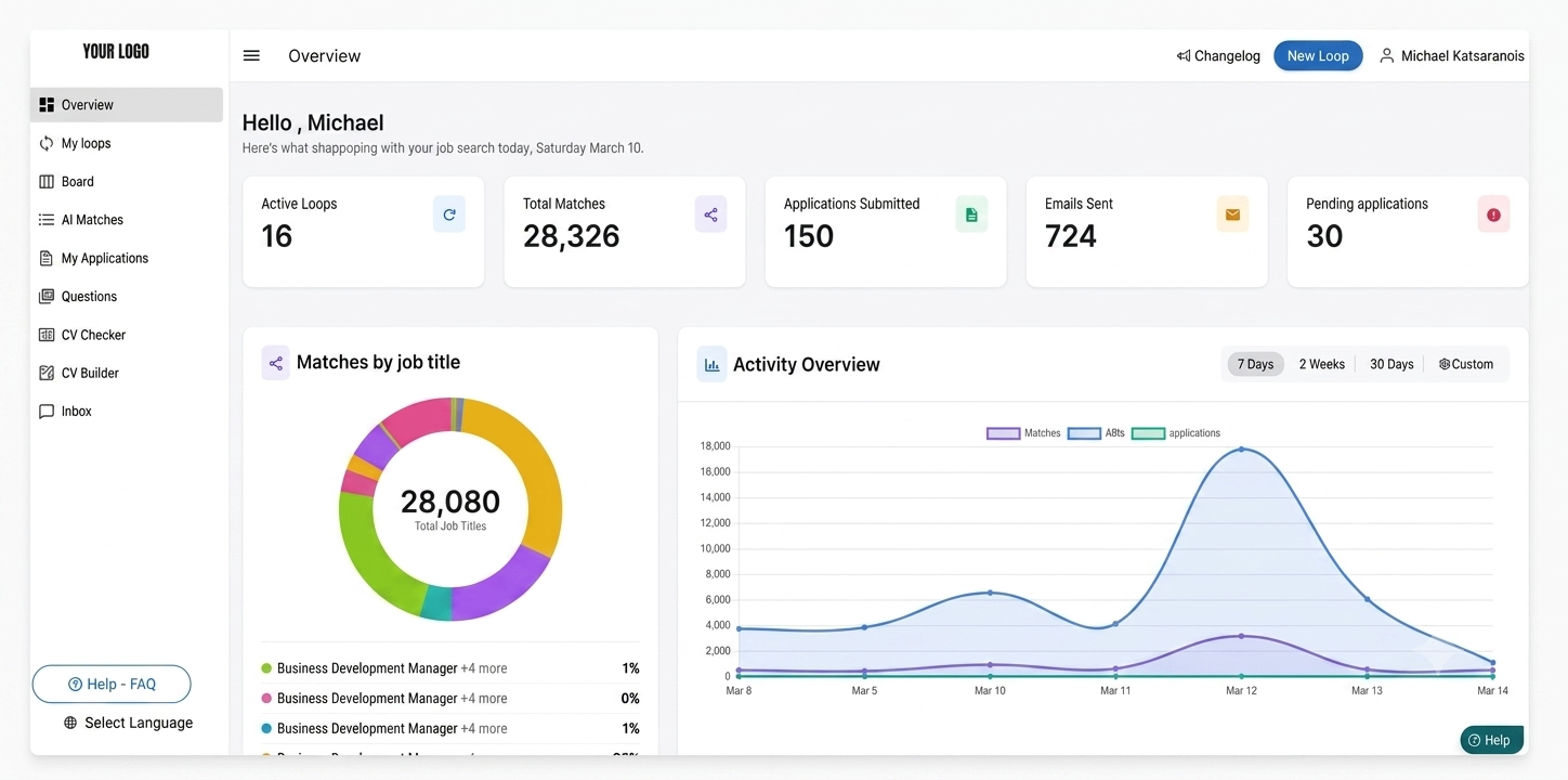 crm-dashboard Job Search CRM